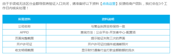 关于小程序的100个常见问题，看完你就是老司机